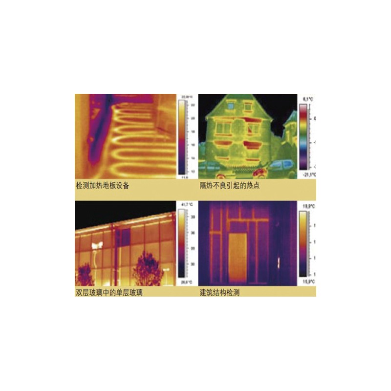  Explosion-Proof Thermal Infrared Imager Monitoring Camera
