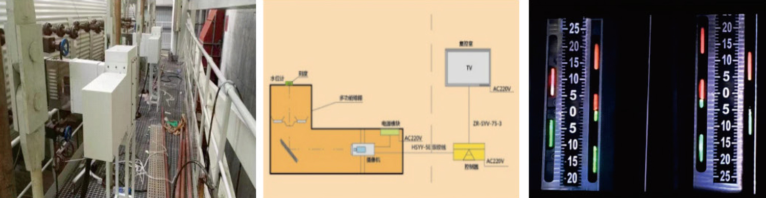 This Drum Water Level Industrial CCTV with Controller integrates a high-temperature industrial camera for reliable boiler drum monitoring in harsh environments. This robust system delivers real-time visual verification of water levels, enabling precise control and preventing dangerous operating conditions. Enhance operational safety, reduce maintenance costs, and ensure continuous production with our specialized monitoring solution for power generation and industrial boilers.