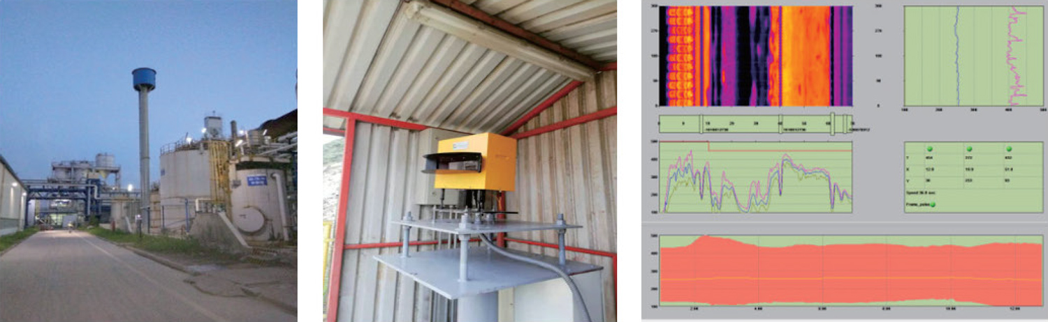 Kiln Shell Scanner | Cement Kiln Thermal Monitoring Kiln Shell Scanner | Rotary Kiln Monitoring System | Cement Kiln Thermal Monitoring